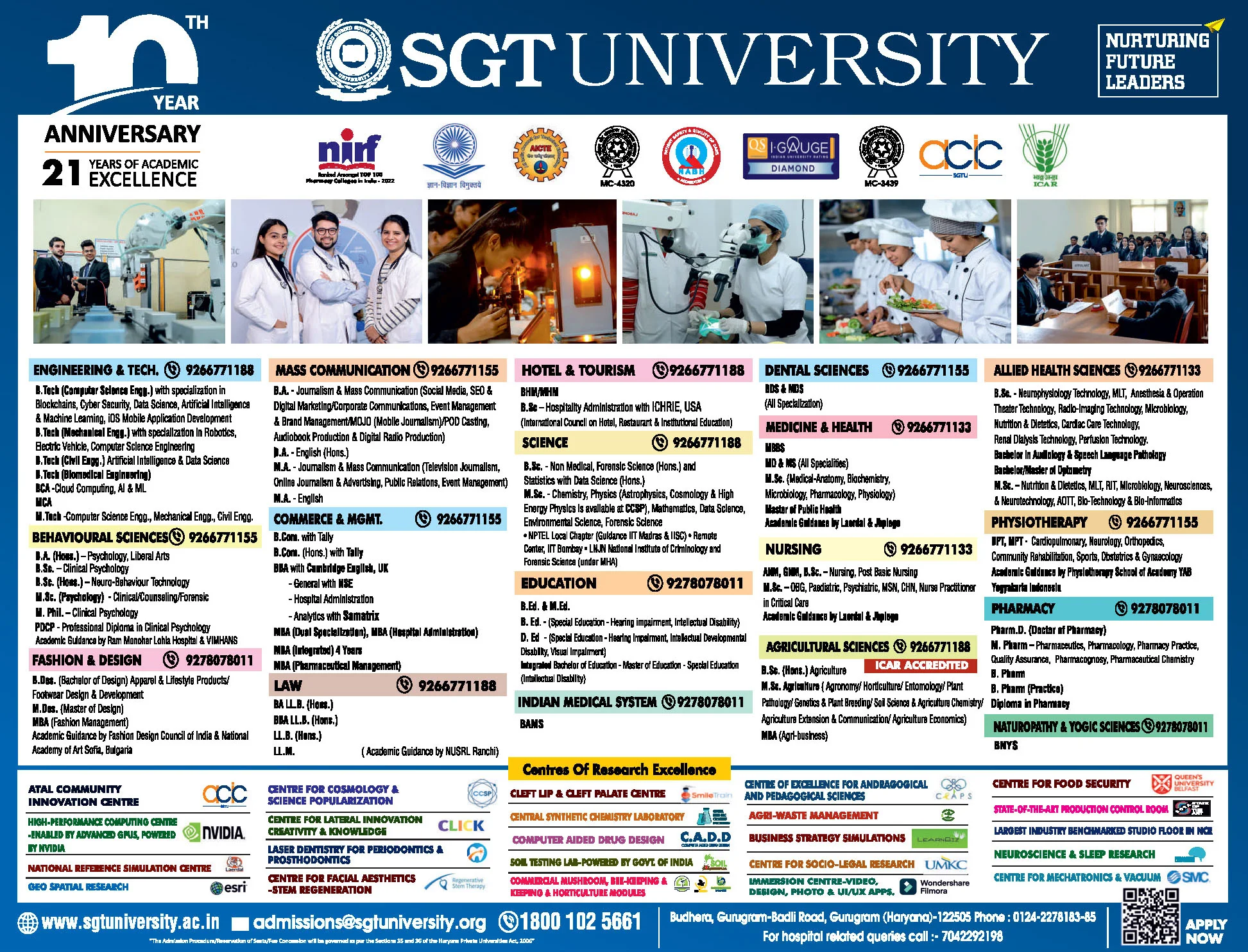 SGT University effectively captures