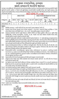 Karamsad Nagarpalika Drainage Sweeper (Safai Kamdar) Recruitment 2021