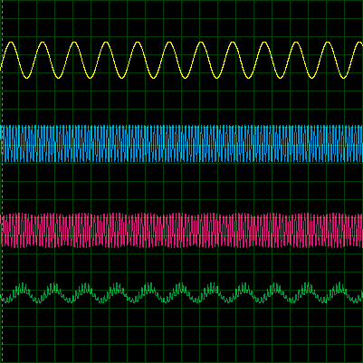 signal waveform slope detector