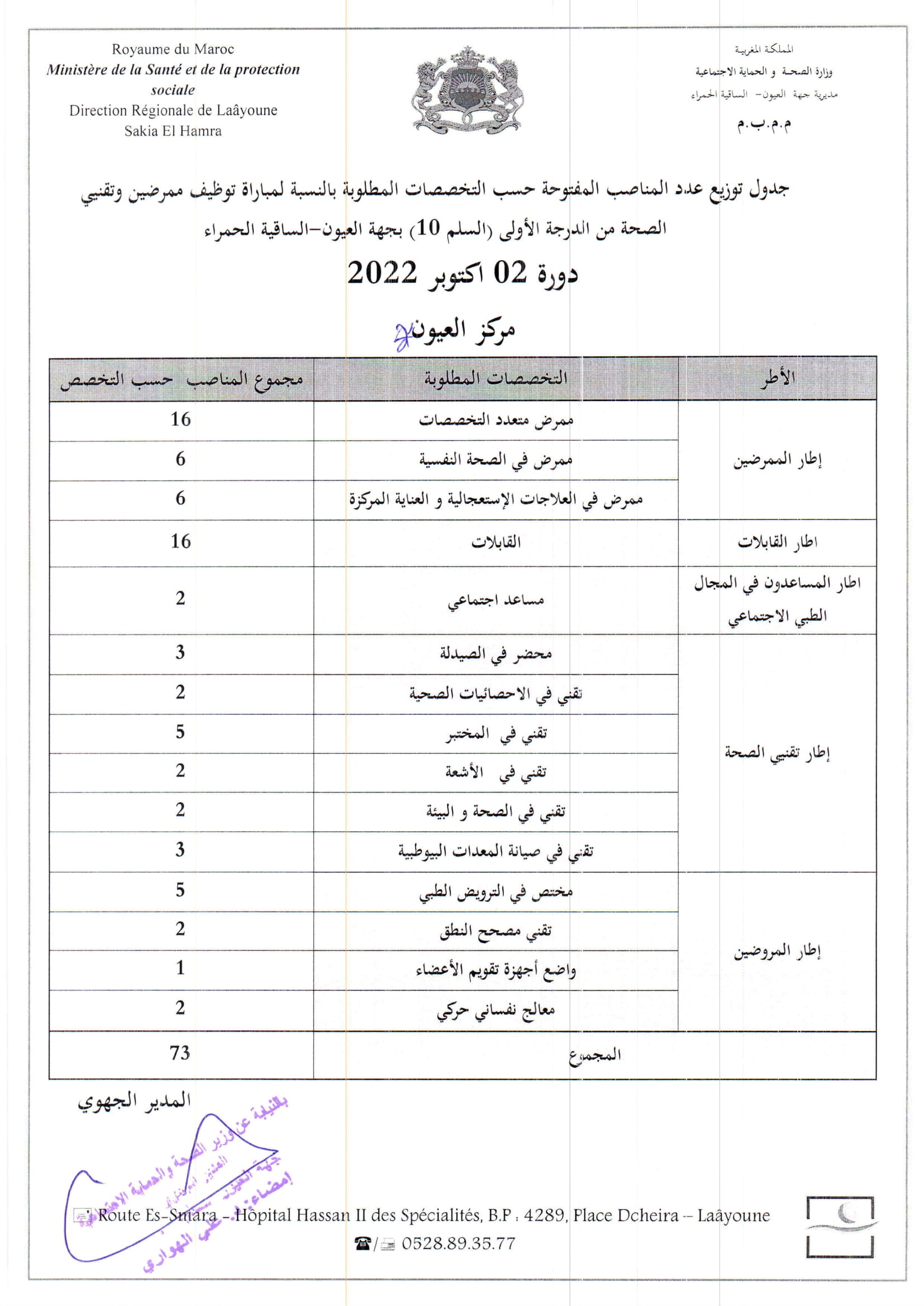 المديرية الجهوية للصحة بجهة العيون الساقية الحمراء، مباراة توظيف 73 منصبا آخر أجل هو 20 شتنبر 2022