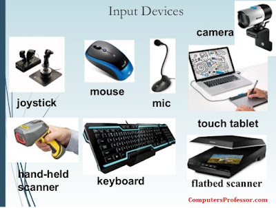 defination-of-input-device-in-hindi