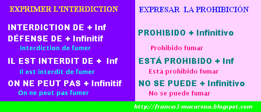 Resultado de imagen de L'interdiction