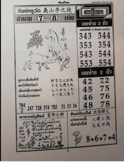 Thai Lottery First Paper For 16-09-2018