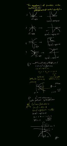 المعادلة العامة للقطع المكافئ  V(h,k)