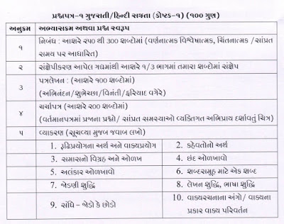 TAT(S) TAT-1 EXAM NEWS SYLLABUS EXAM PETTERN