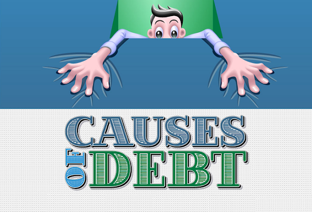 Image: Causes Of Debt