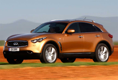 2009 Infiniti FX