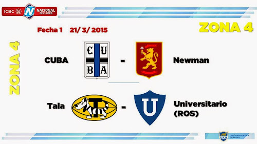 ICBC Nacional de Clubes 2015