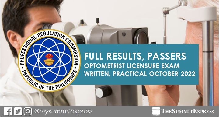 FULL RESULTS: October 2022 Optometrist board exam list of passers, top 10