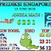 Prediksi Togel Singapore 13 Juni 2019