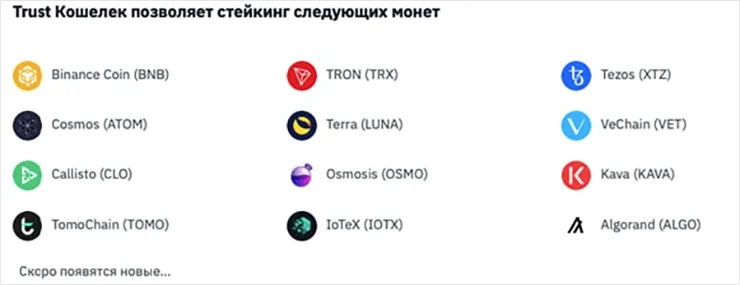 лучшие платформы для стейкинга