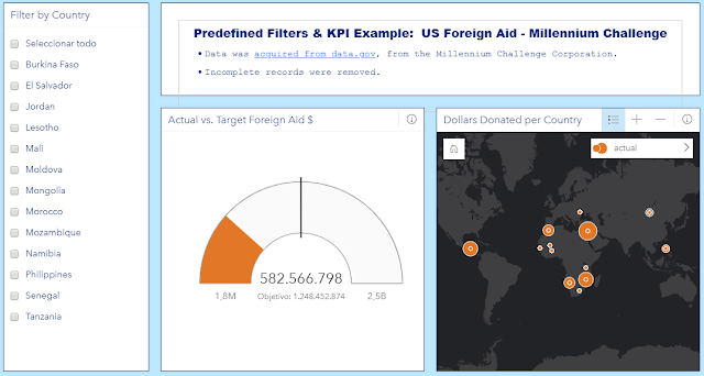 https://esri-insights.maps.arcgis.com/apps/insights/index.html#/embed/7e3c326a52694c51bd7749399f2f93c9