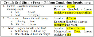 contoh soal simple present pilihan ganda