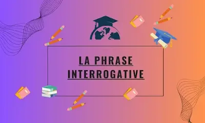 La phrase interrogative