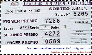 resultados-sorteo-domingo-16-de-febrero-2020-loteria-nacional-de-panama-tablero-oficial