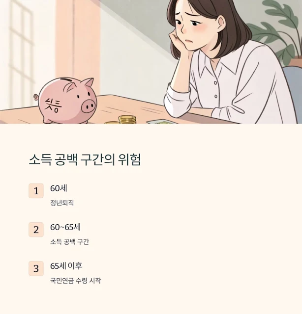 소득 공백 구간
