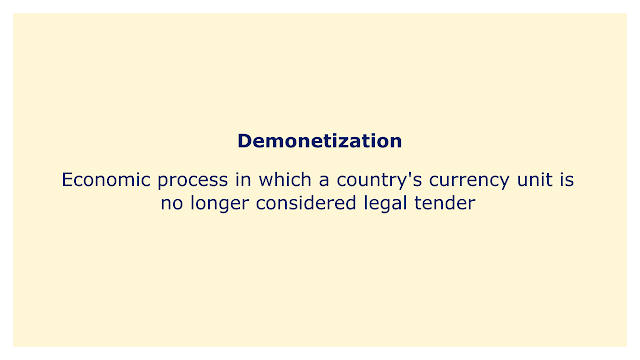 Economic process in which a country's currency unit is no longer considered legal tender.