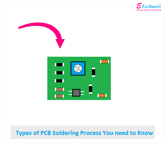 Types of PCB Soldering Process You need to Know