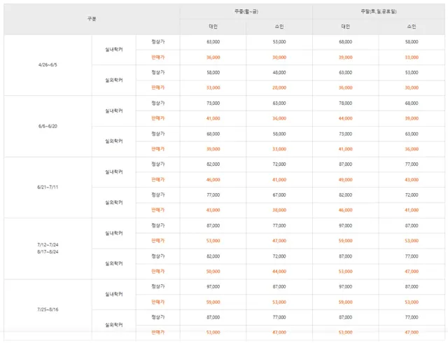오션월드-할인방법-온라인-예약-할인-입장요금