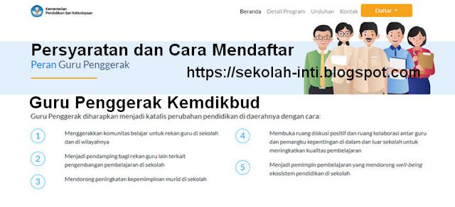 Guru Penggerak Kemdikbud : Persyaratan dan Cara Mendaftar