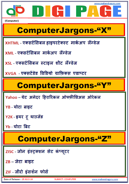 Digi Page - Computer Jargons