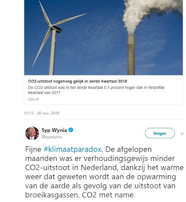 De Klimaatparadox, Syp Wynia, Elsevier Weekblad, Peter van Druenen