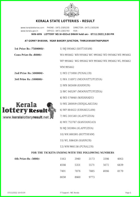 Live Kerala Lottery Result Today 07.11.22 Win Win Lottery W 692 Results online