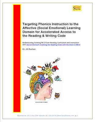 Secret Stories® Phonics White Paper Research Support