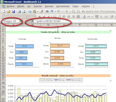 Dashboard - Tablero de Comandos Excel