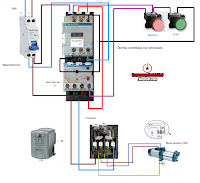MOTOR BOMBA CONTROLADA CON PRESOSTATO