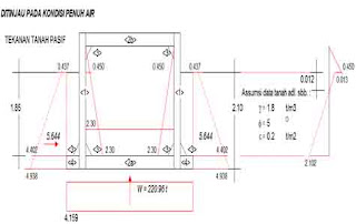 Perhitungan-Konstruksi-Septic-Tank-Format-Excel-4