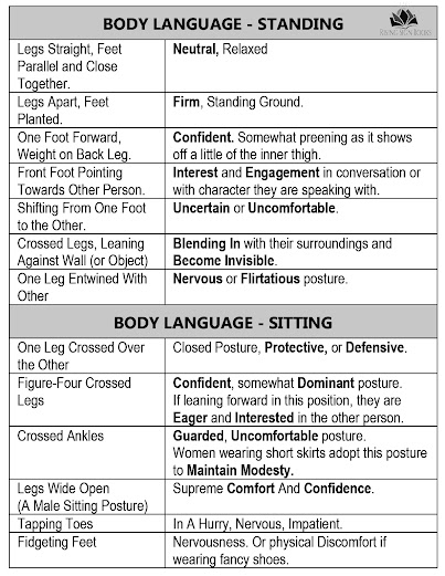 Visual Emotions for Writing