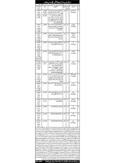 District and Session Court Okara has announced the latest advertisement for Latest Govt Jobs 2021