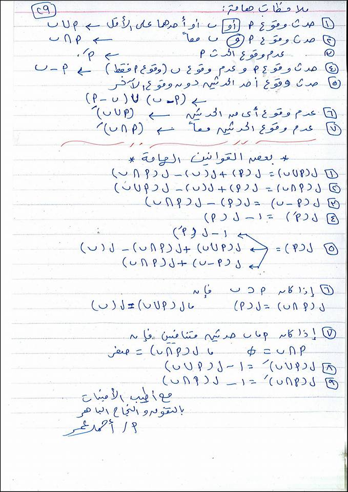 المراجعة النهائية في الجبر الصف الثالث الإعدادي الفصل الدراسي الثاني | Mathematics