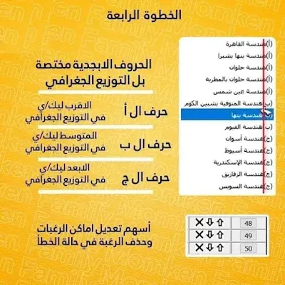 تنسيق الجامعات  2024 .. خطوة بخطوة كيفية تسجيل الرغبات بـ " المرحلة الأولى "