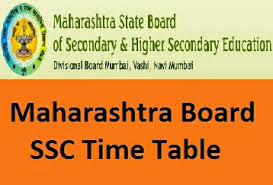 maharashtra ssc results 2015