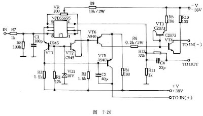 Principle Power Amplifier Design Figure 2-26