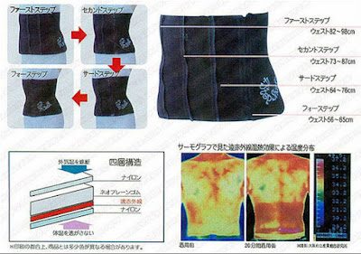 HARGA KORSET PELANGSING Tenggarong<br /> 