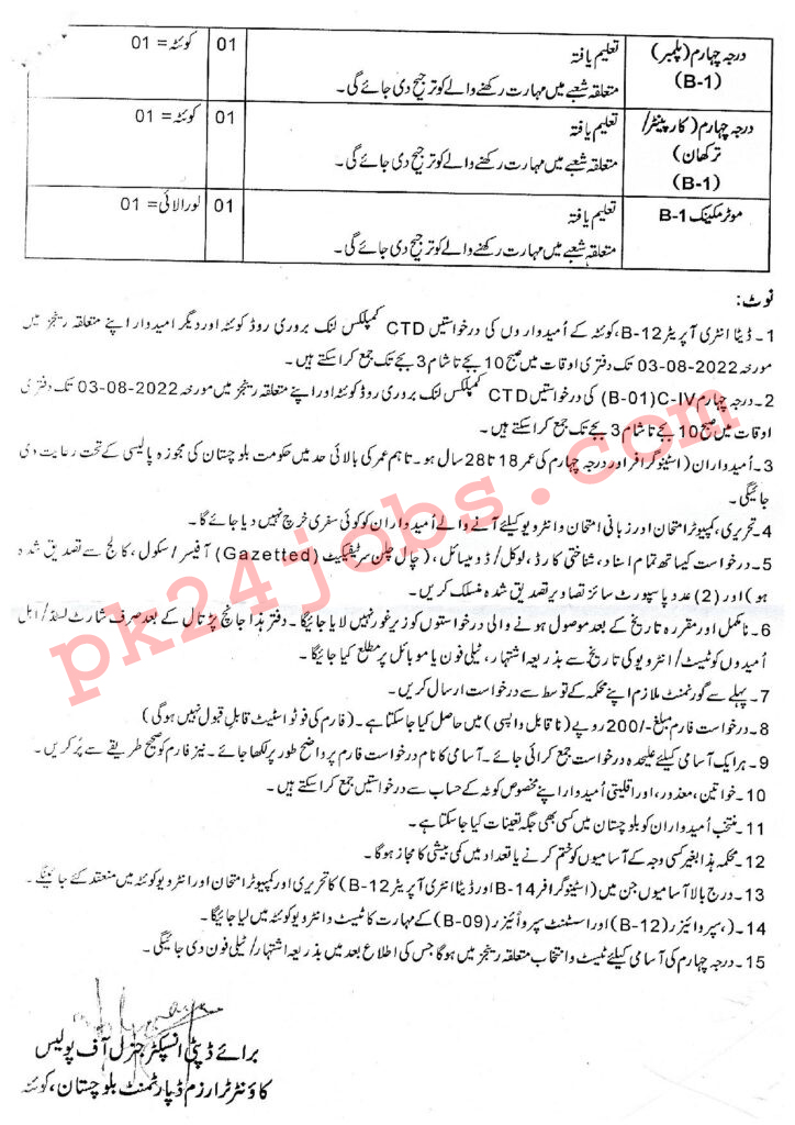 CTD Jobs 2022 – Government Jobs 2022