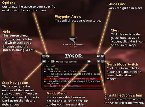 Zygor Guide Wow Curse : Deciphering Lens Categories