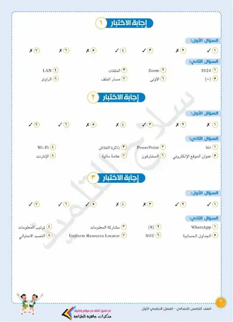 امتحانات تكنولوجيا للصف الخامس الابتدائي الترم الاول 2023