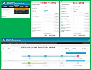 Inilah Cara Mengusulkan NUPTK di Verval GTK