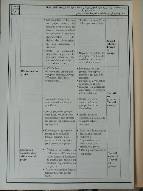 تصحيح الامتحان المهني الدرجة الأولى لغة فرنسية