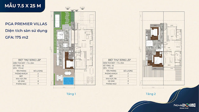 mẫu biệt thự pga golf villas 7.5x25m