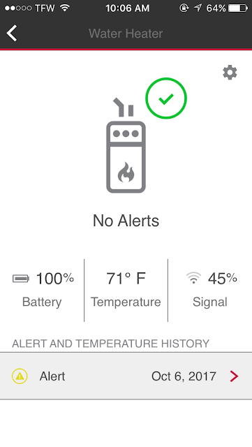 Delta Leak Detector Review