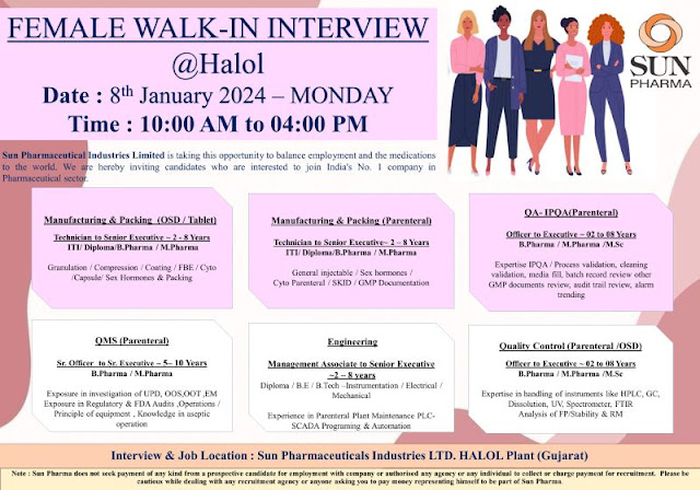 Sun Pharma Walk In Interview For Female Candidates - Multiple Position