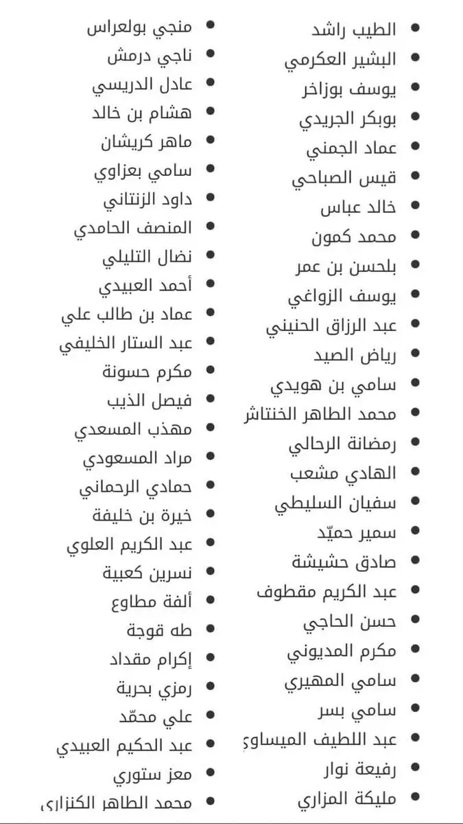 قائمة القضاة الفاسدين في تونس 2022