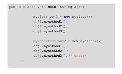 Interfaces trong lập trình java