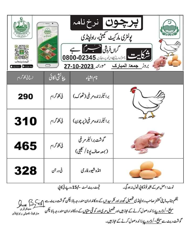 Pakistan Eggs rates & update