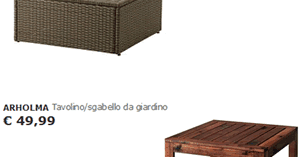 Risparmiello Tavoli E Sedie Da Giardino Ikea Per Esterno